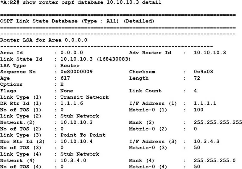 New 4A0-AI1 Braindumps Questions